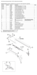 7527 Surface vertical panic device / 7527-F Surface vertical fire device